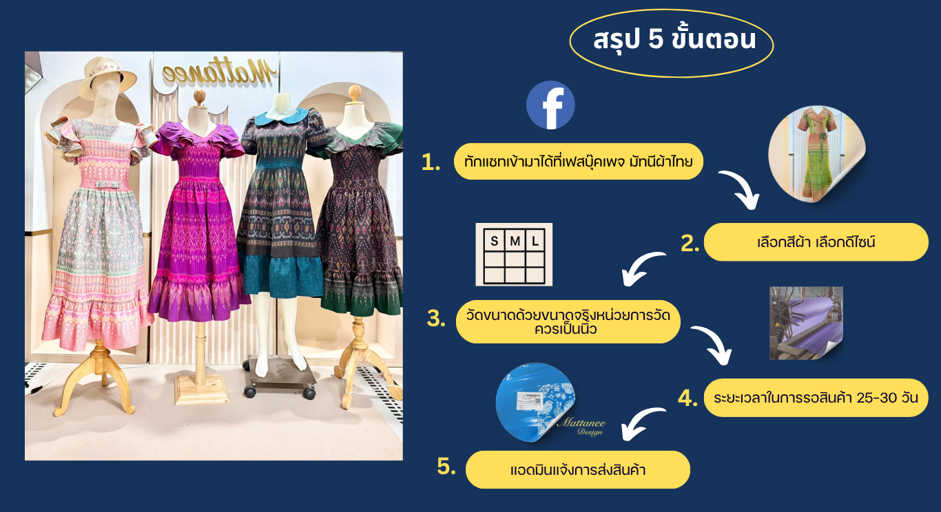 ขั้นตอนการสั่งตัดชุดผ้าไทย มัทนี