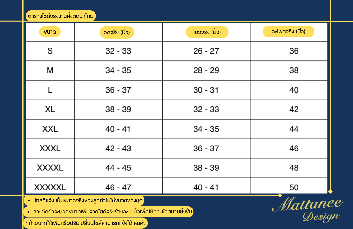 ตารางสัดส่วนของการตัดชุดผ้าไทย